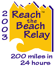 RTB logo